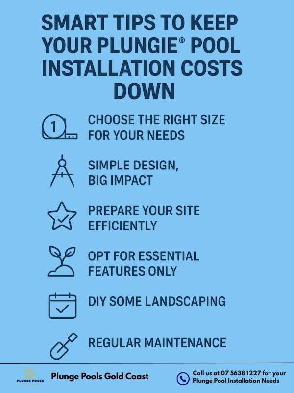 Infographic checklist titled "Smart Tips to Keep Your Plungie® Pool Installation Costs Down," showing six tips with matching icons: choose the right size, use a simple design, prepare the site efficiently, opt for essential features only, do some landscaping yourself, and maintain the pool regularly.
