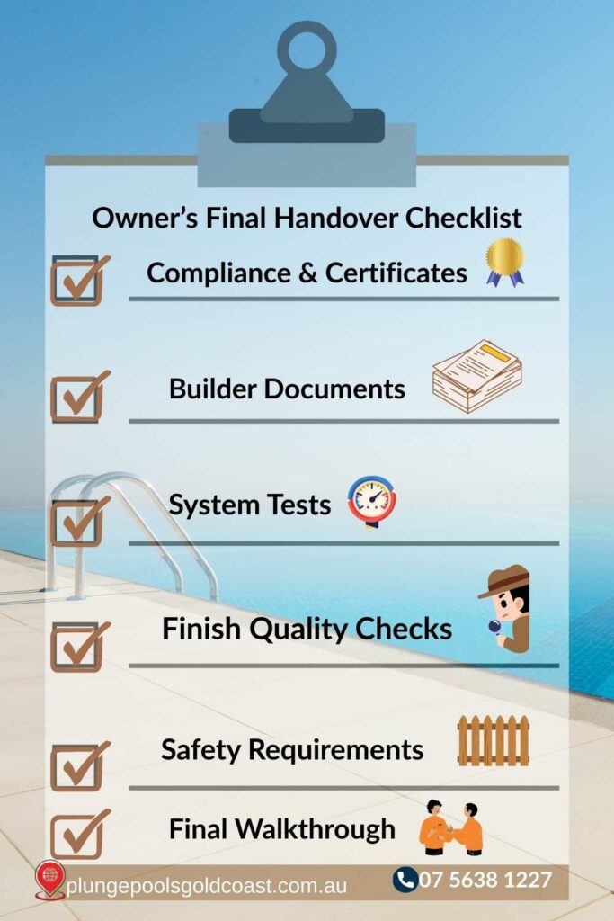 Infographic showing a pool owner's final handover checklist, including compliance certificates, builder documents, system tests, finish quality checks, safety requirements and a final walkthrough, displayed on a clipboard design with icons and poolside background.
